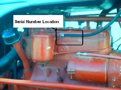 ford tractor serial numbers guide
